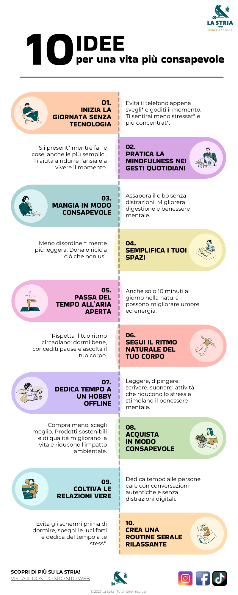 Infografica con 10 idee di slow living per migliorare la tua routine quotidiana e vivere in modo più consapevole
